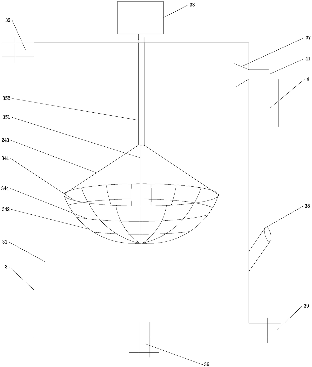 Pyrolysis gasification treatment integration box for garbage