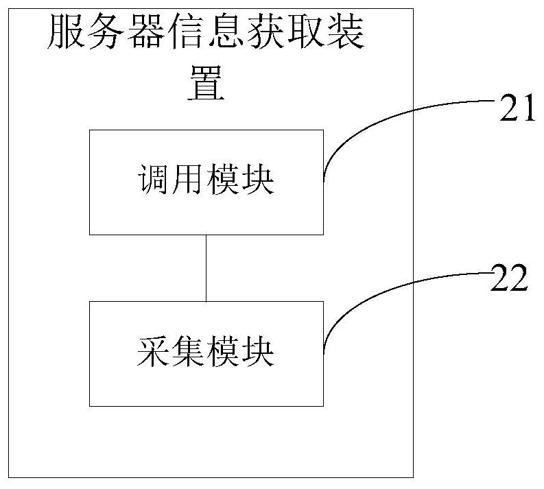 Server information acquisition method and device, electronic equipment and storage medium