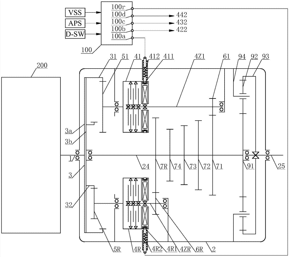 Variable-period downshift process control method of multi-gear wire-controlled automatic gearbox