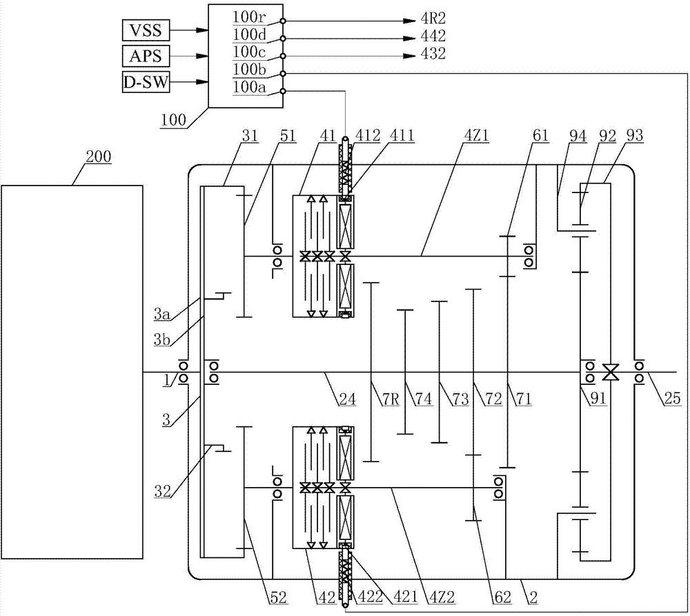 Variable-period downshift process control method of multi-gear wire-controlled automatic gearbox