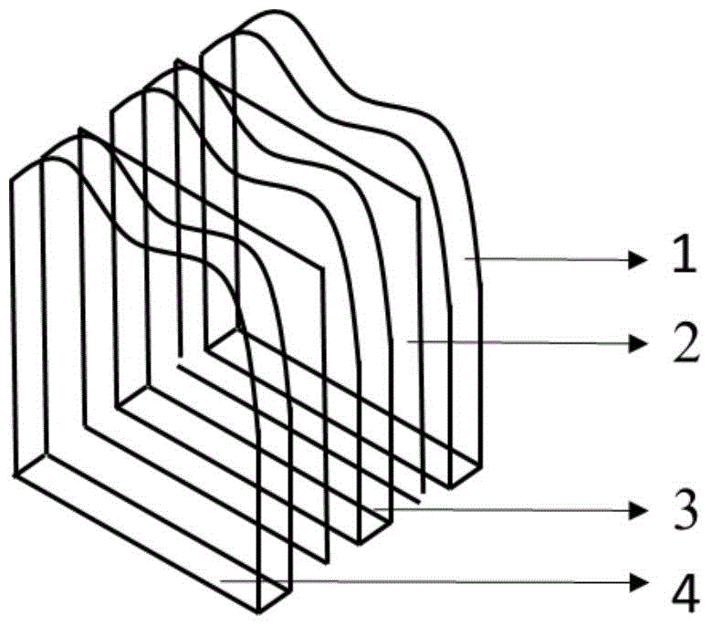 A multi-layer impact-resistant laminated glass based on cocoon fiber distribution and gradient layered structure and its preparation method