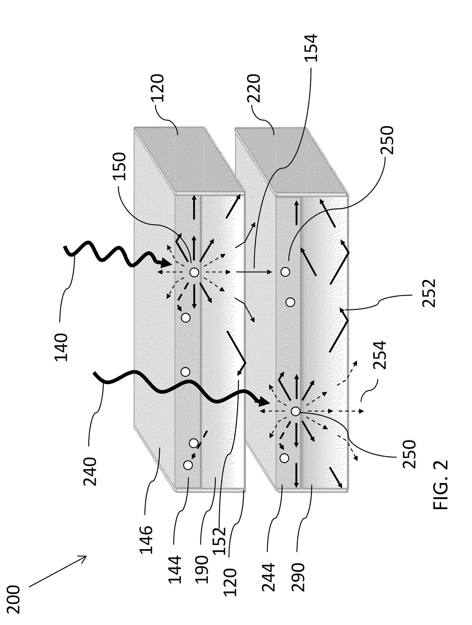 Solar concentrators and materials for use therein