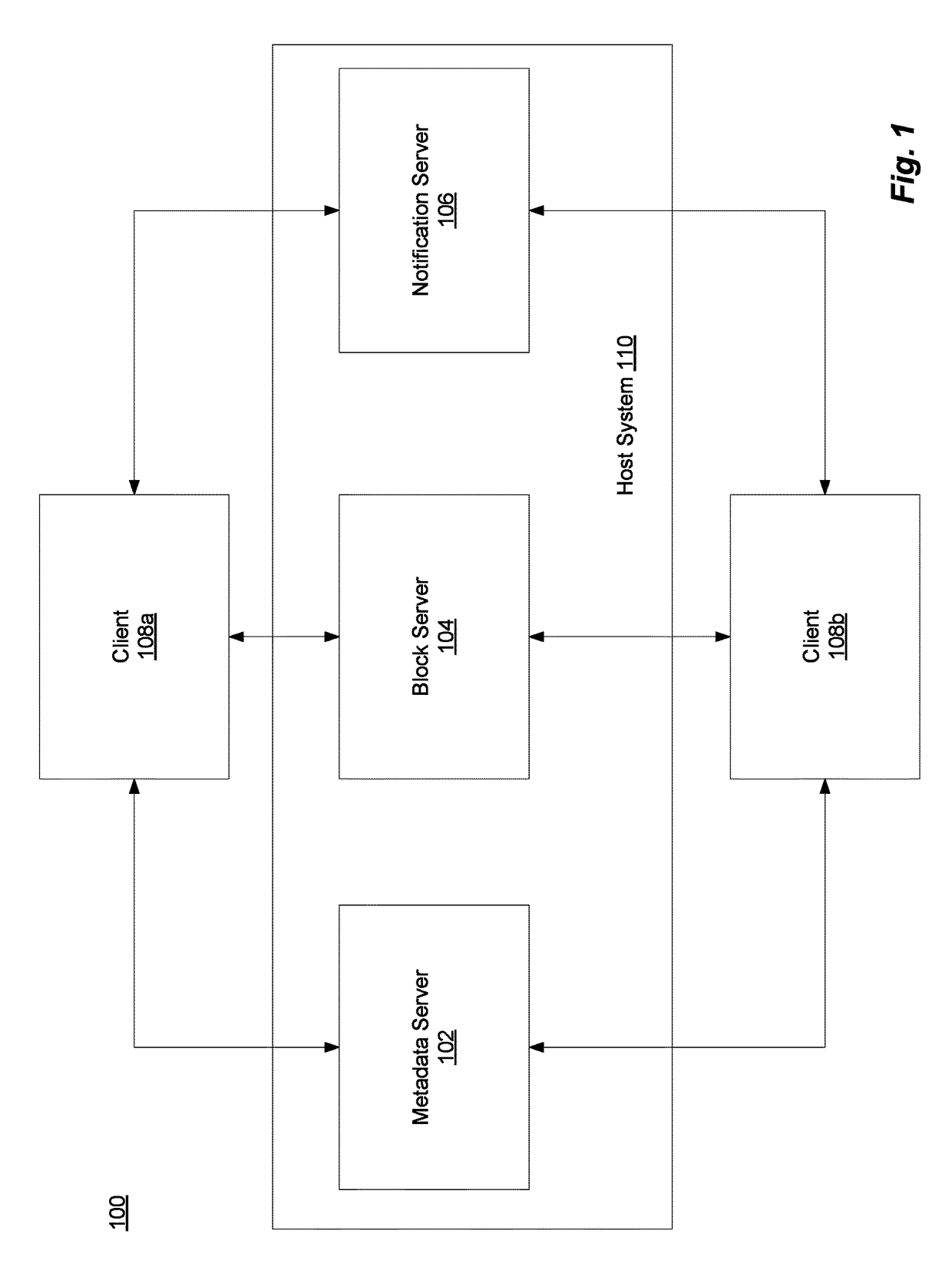 Network folder resynchronization