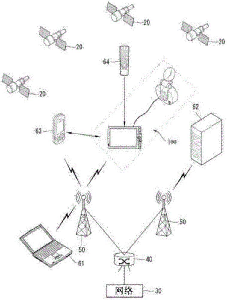 Electronic device and control method thereof