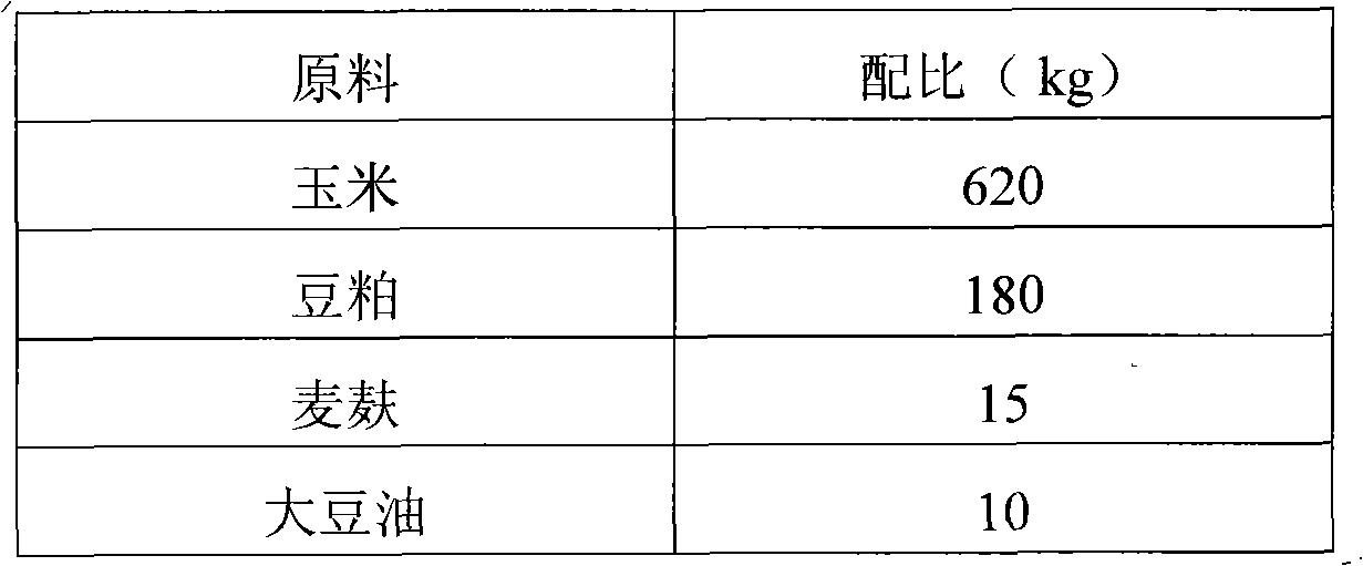 Production method of selenium-rich duck egg and selenium-rich duck