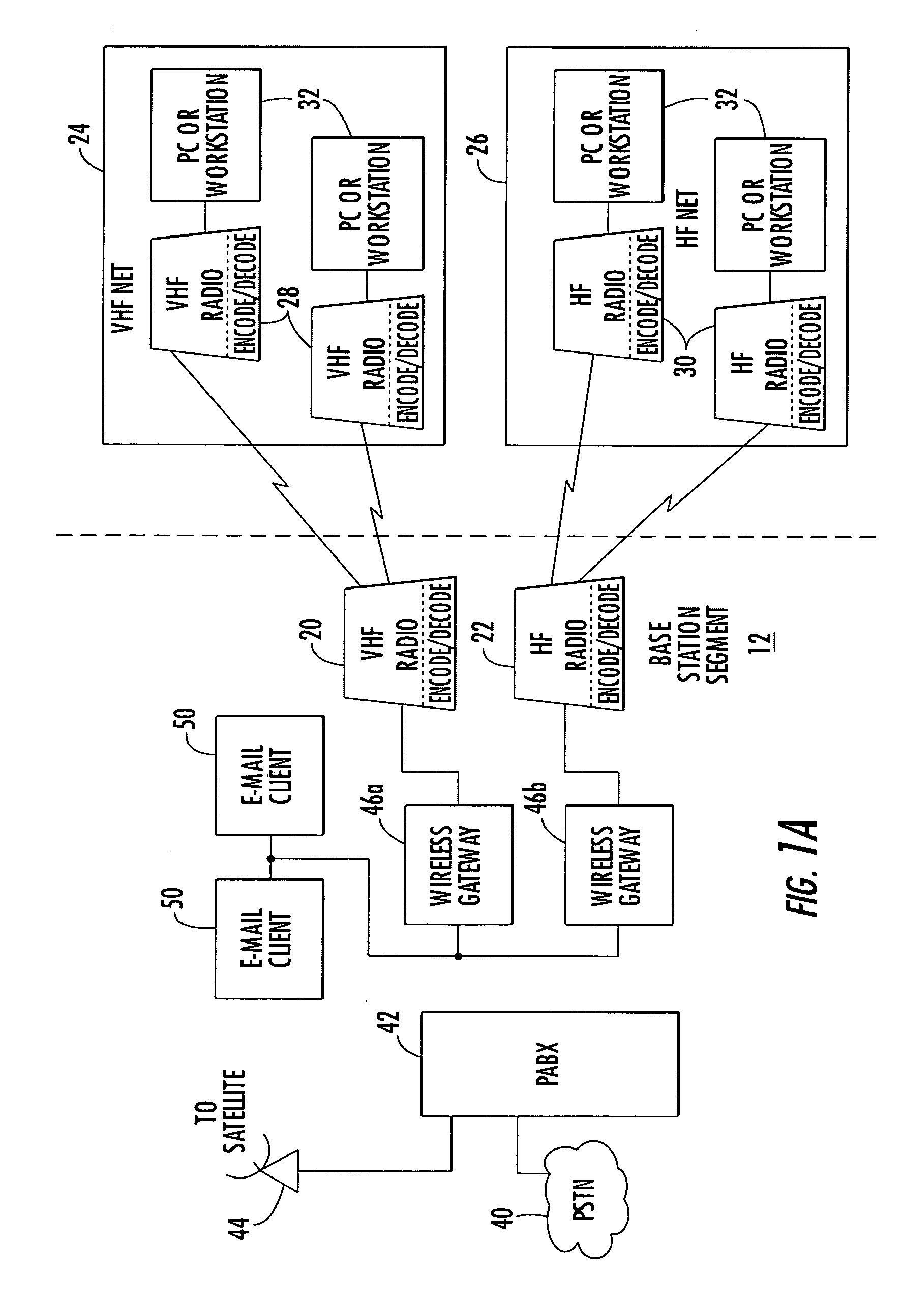 Adaptive rate code combining automatic repeat request (ARQ) communications method and system