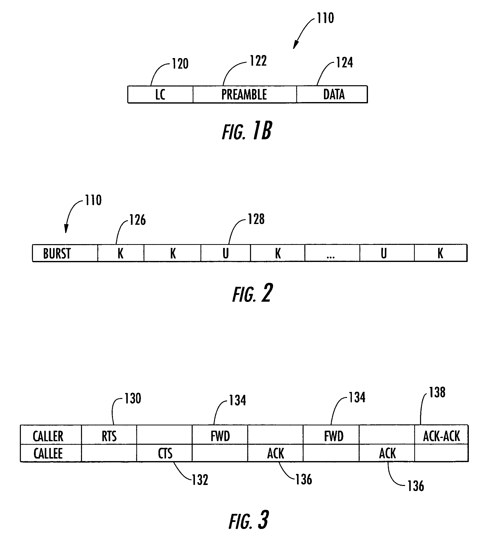 Adaptive rate code combining automatic repeat request (ARQ) communications method and system