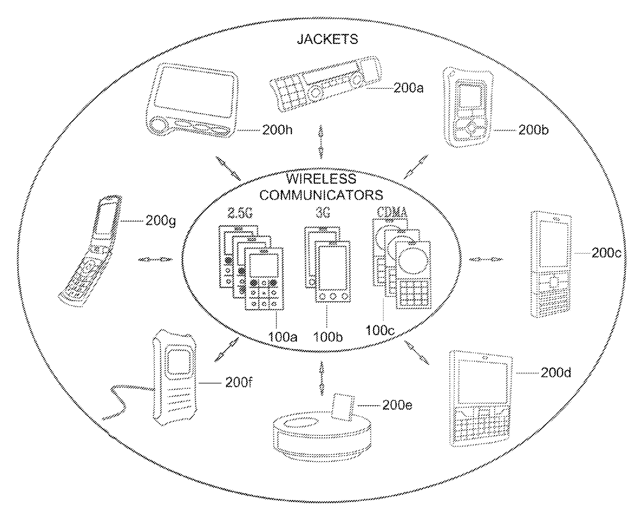 Low radiation wireless communicator