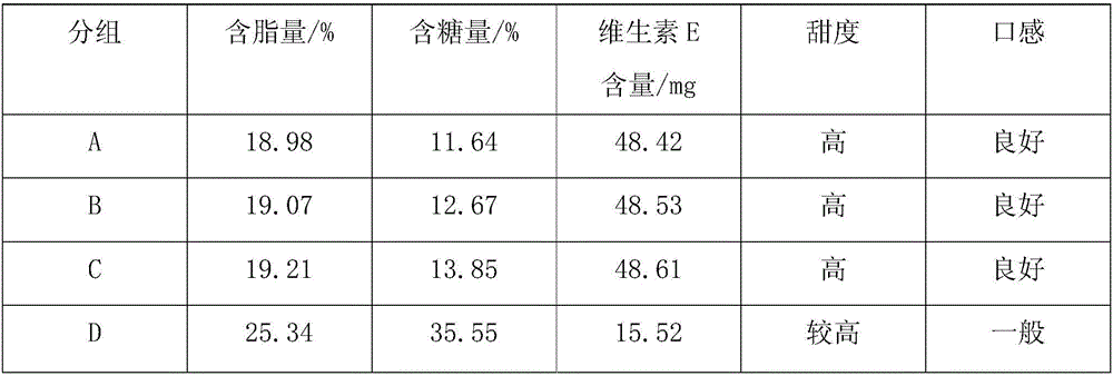 Cake and making method thereof