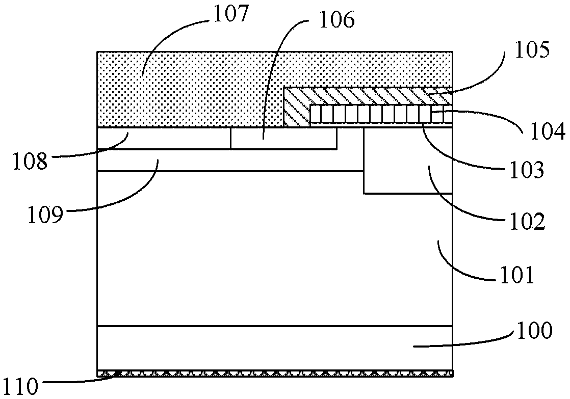 Silicon carbide MOSFET device and preparation method thereof