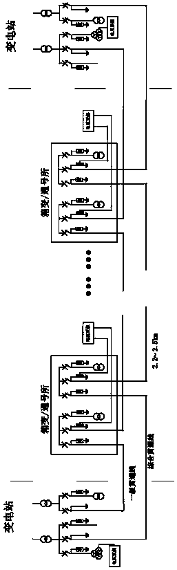 Monitoring method for cable running status of railway through-line