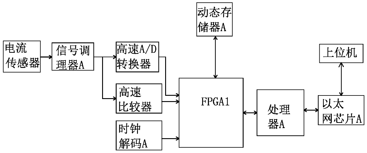 Monitoring method for cable running status of railway through-line