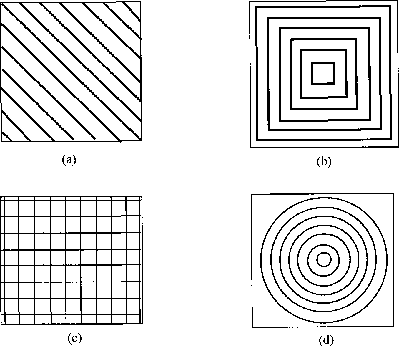 Self-demarcating system and method for vision detecting system