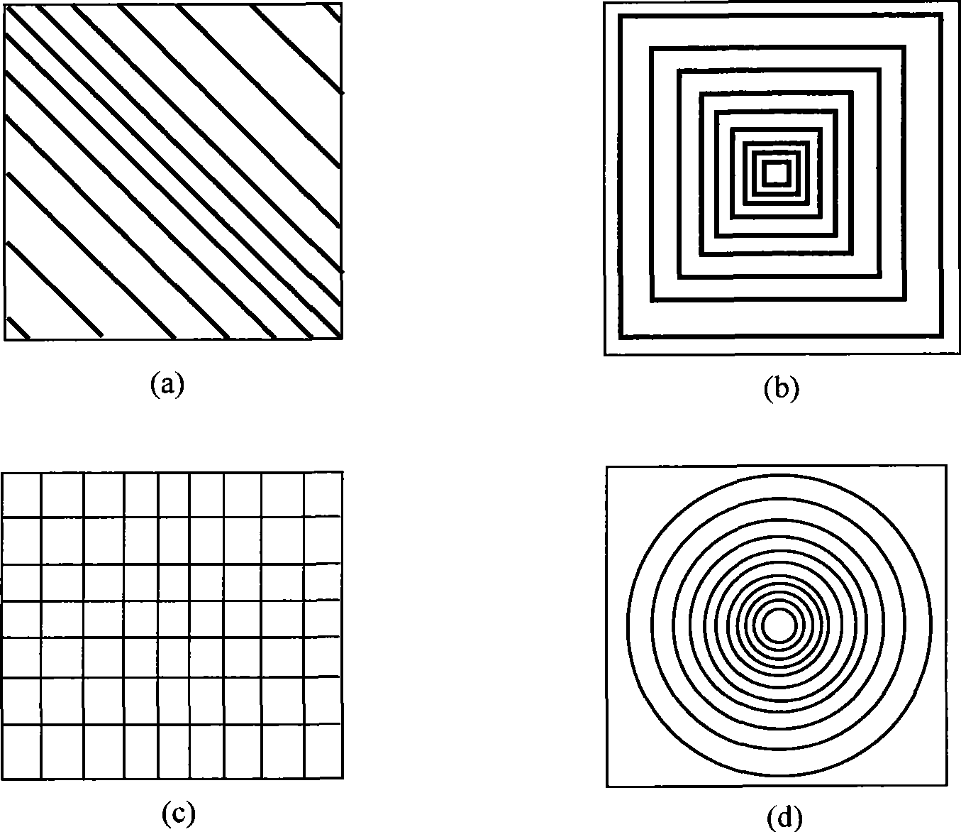 Self-demarcating system and method for vision detecting system