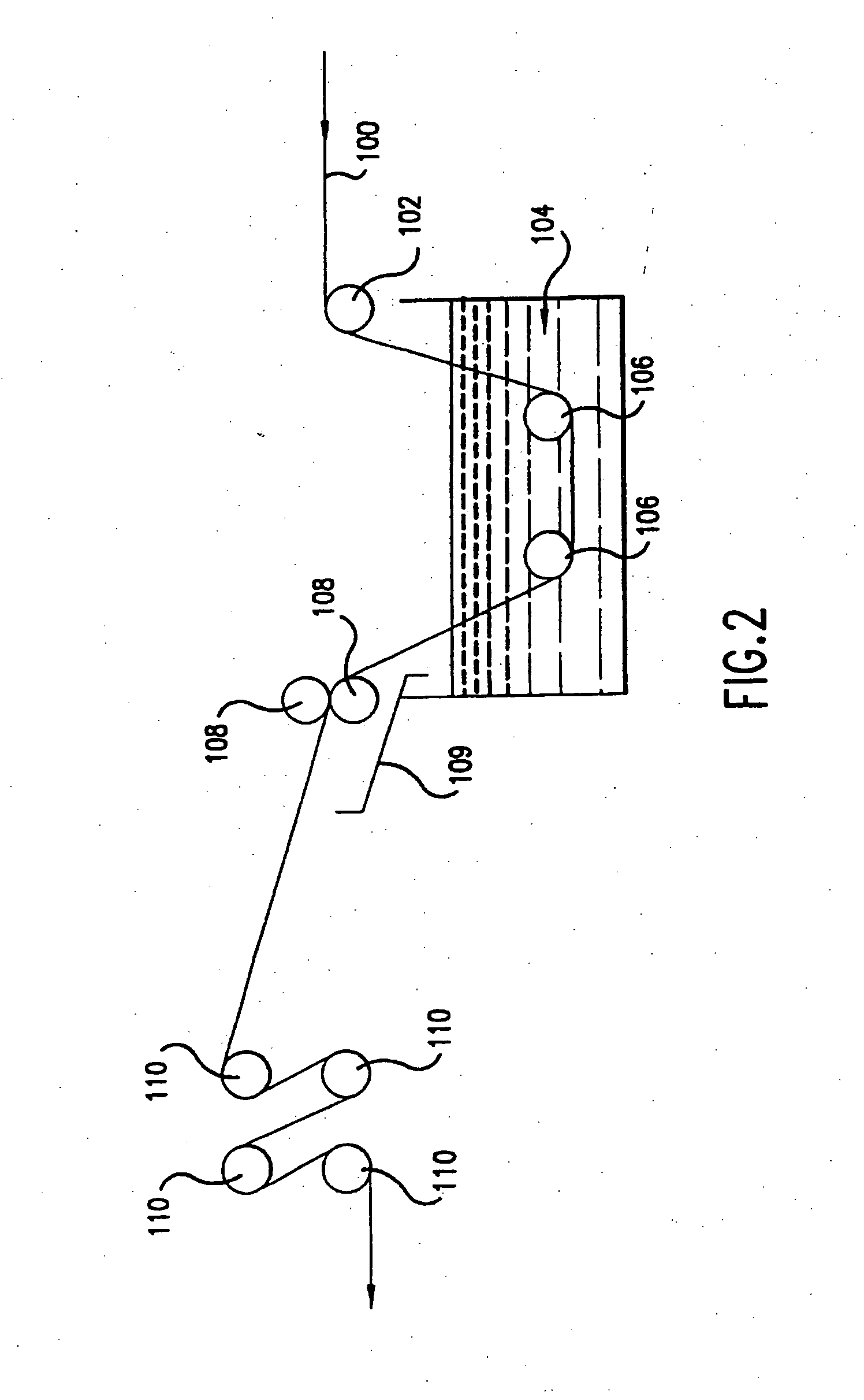 Antimicrobial substrates