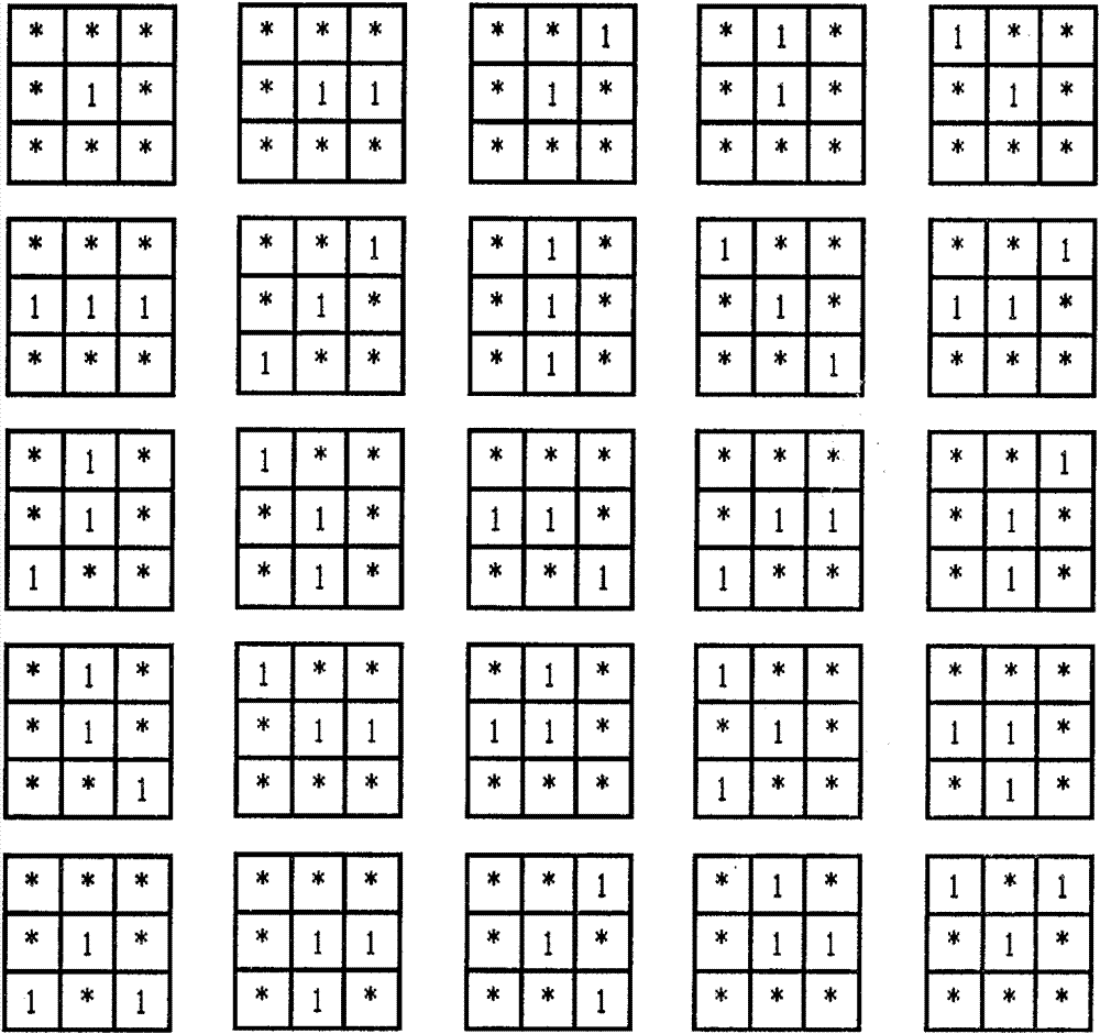 Method for identifying image of junk e-mail based on high-order autocorrelation characteristic