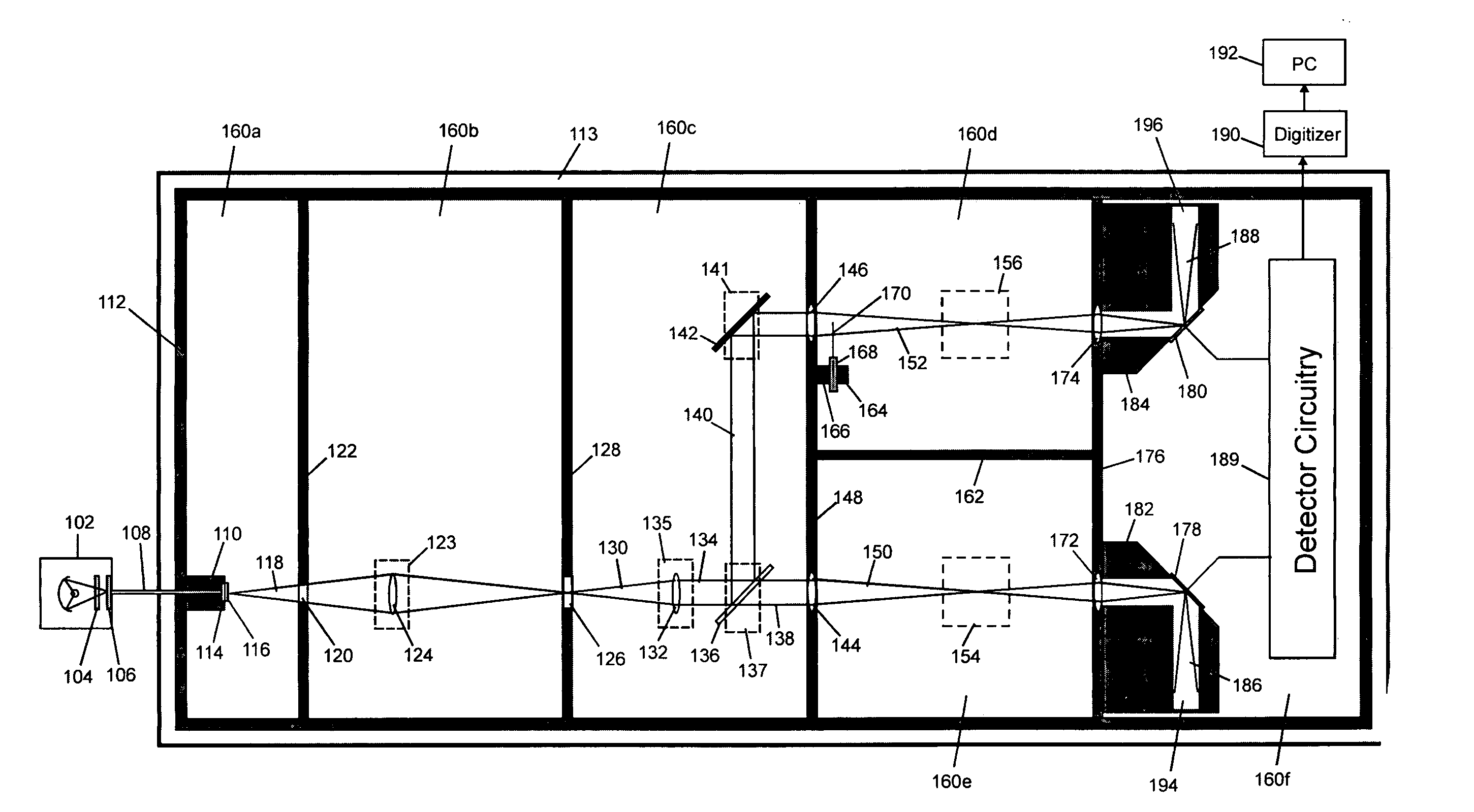 Ultrasensitive spectrophotometer