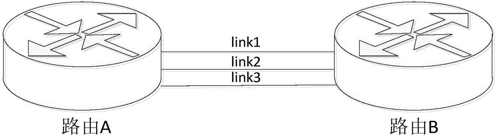 Switching method and apparatus