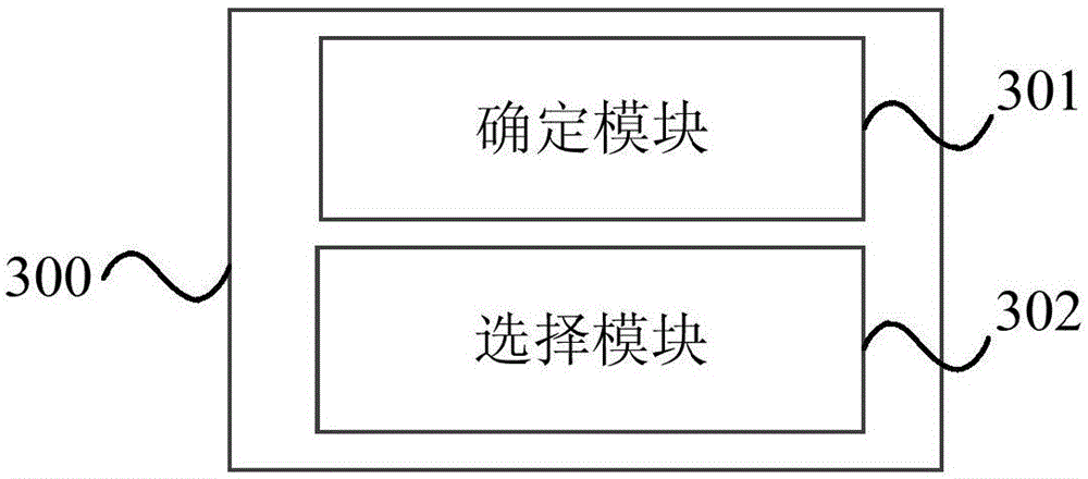 Switching method and apparatus