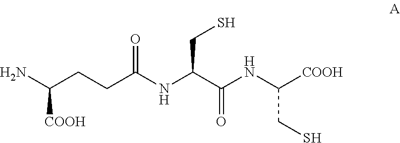 Method for Producing Lanthionine Derivative