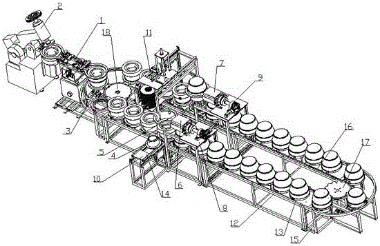 Automatic ceramic body forming production line