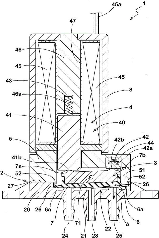 Valve device