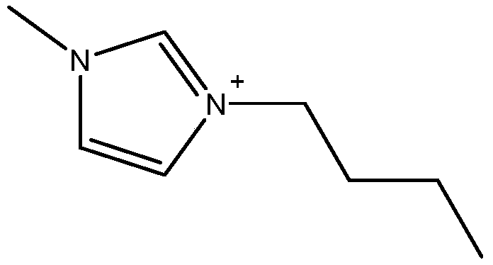 Ionic liquid-based ECF bleaching protection agent for paper pulp