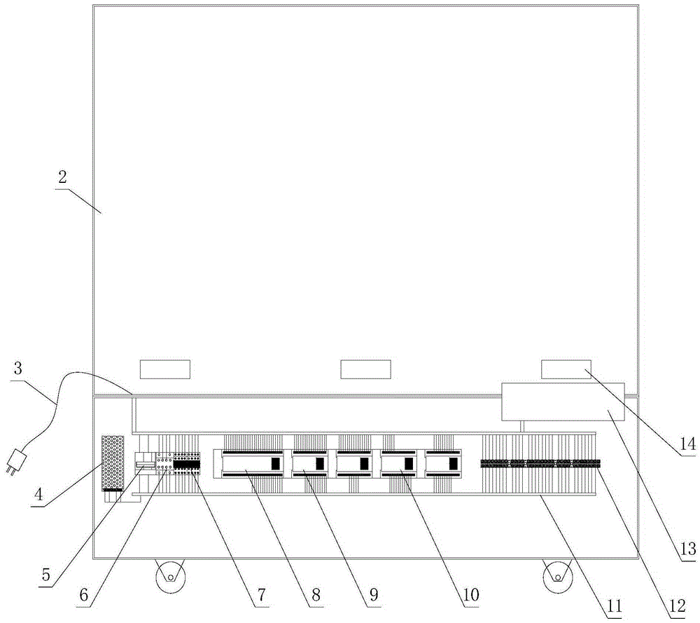 A substation training device based on plc control