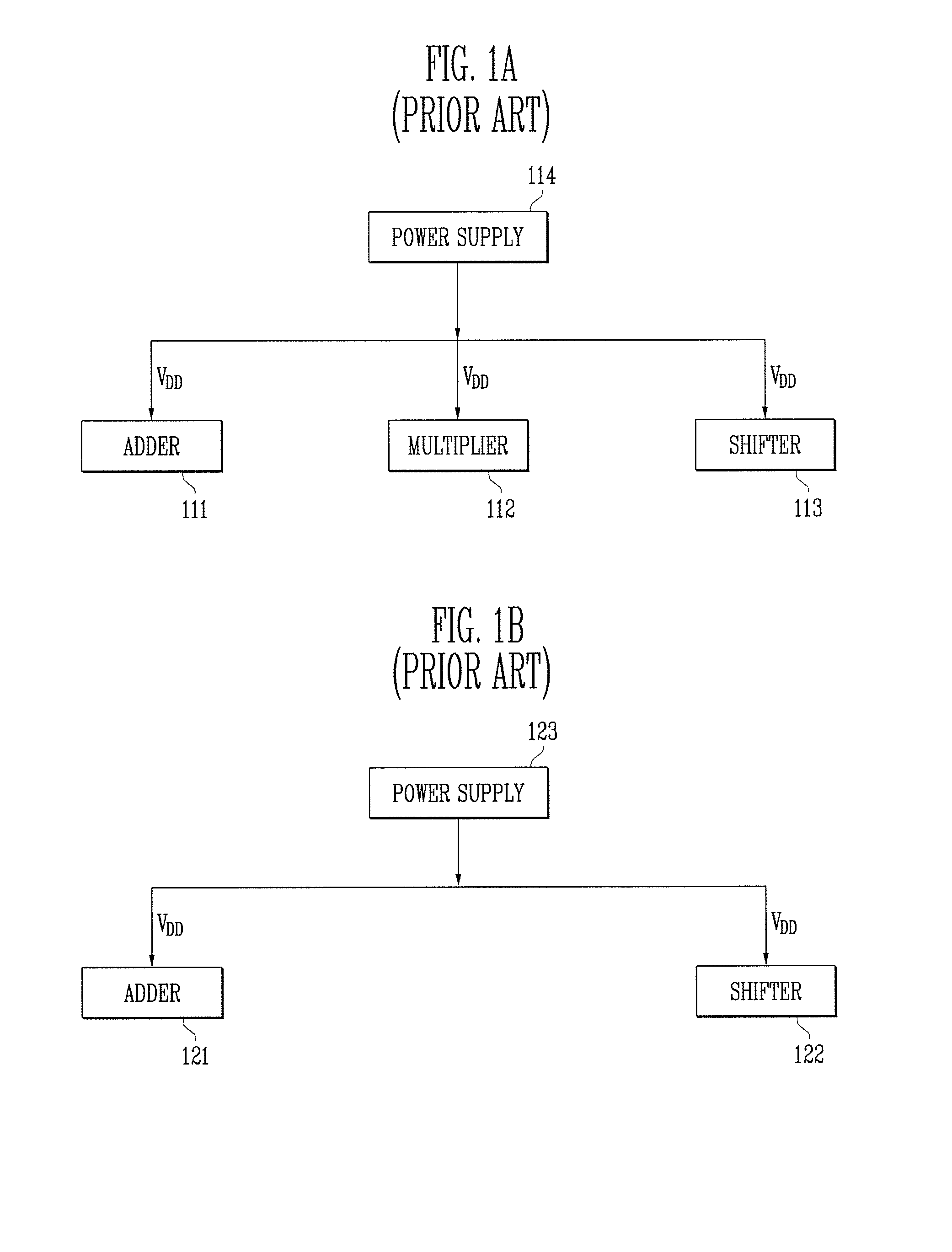 Reconfigurable arithmetic unit and high-efficiency processor having the same