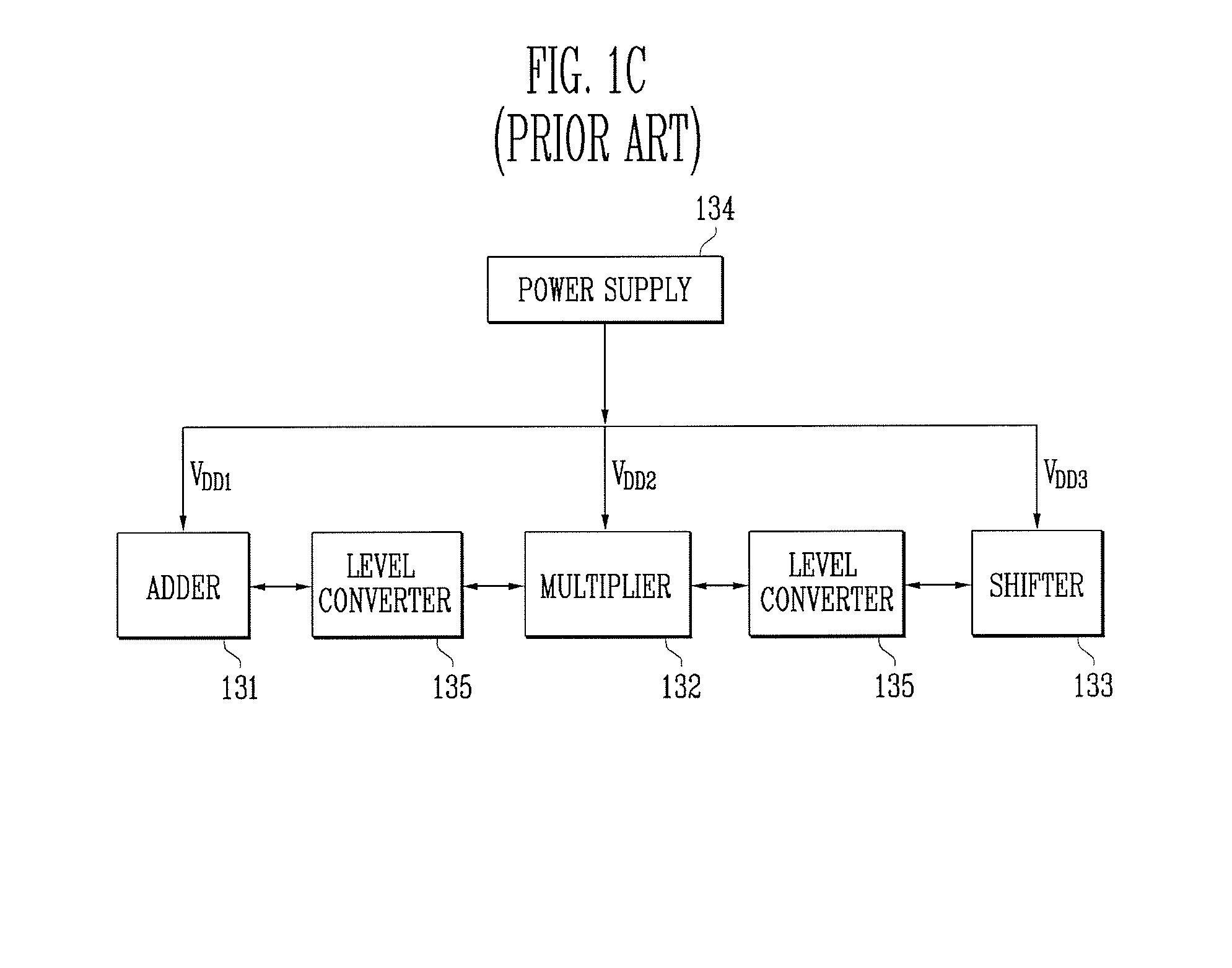 Reconfigurable arithmetic unit and high-efficiency processor having the same