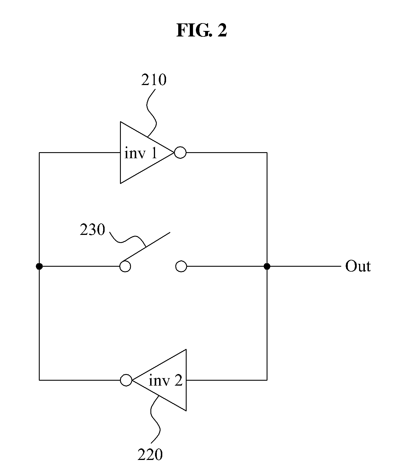 Semiconductor chip and method for generating digital value using process variation