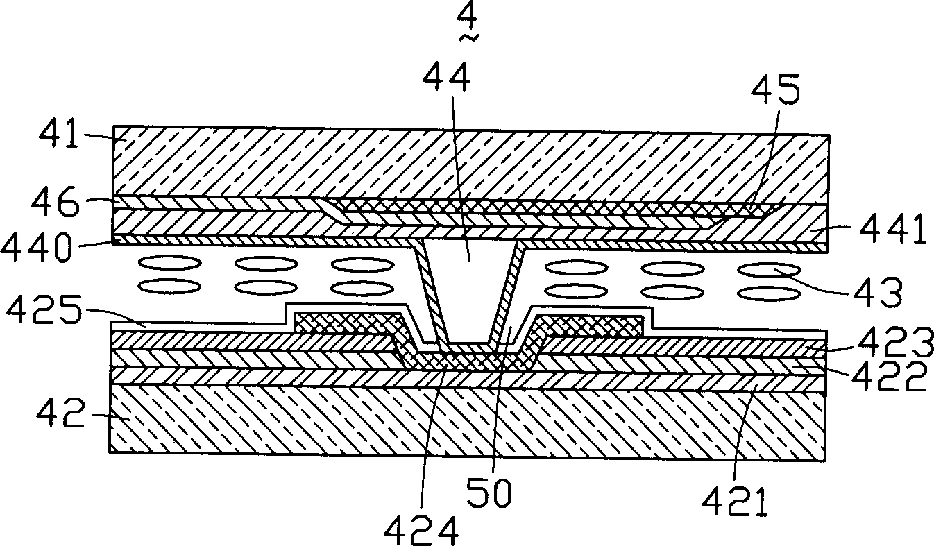 Liquid crystal display and manufacturing method thereof