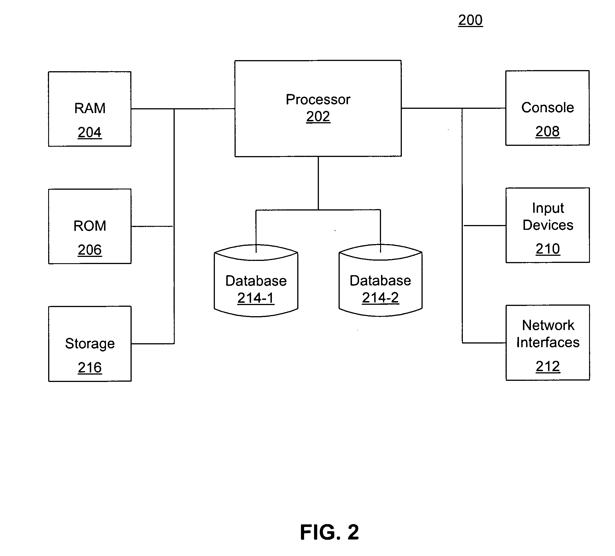 Medical risk stratifying method and system