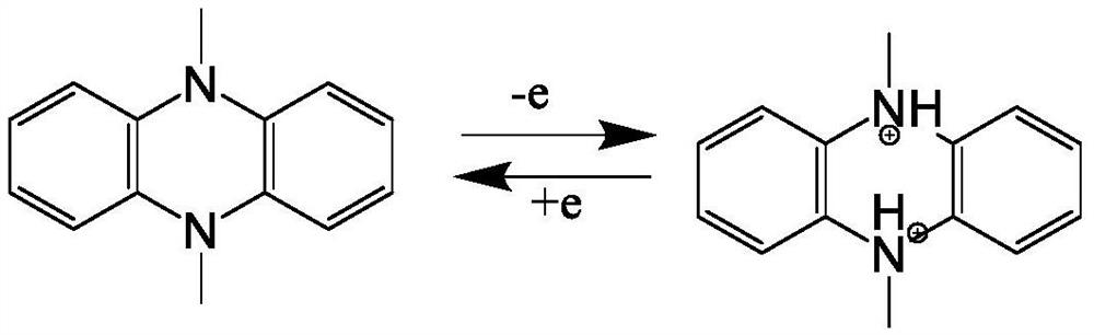 A fast-fading electrochromic material