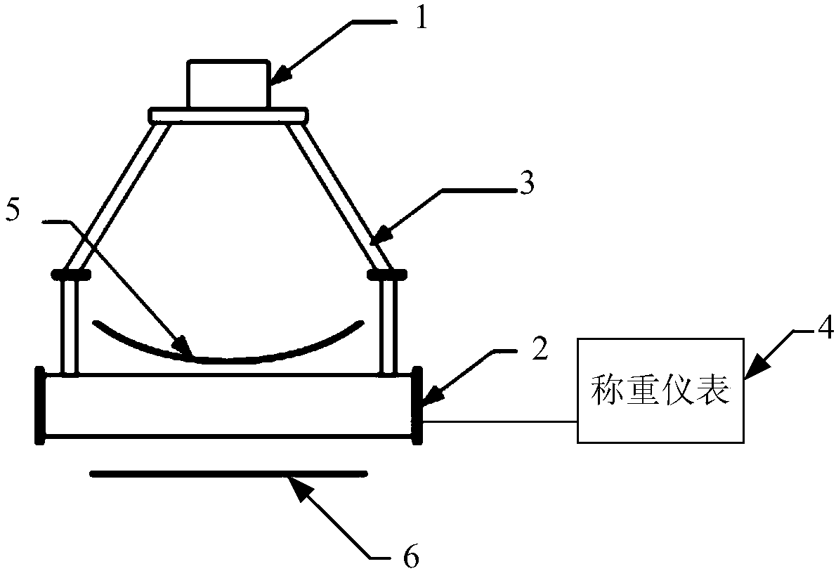 Calibration method for X-ray nuclear scale and X-ray nuclear scale