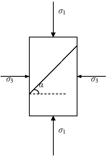 Method for quickly judging whether unsaturated soil is damaged or not after being under stress