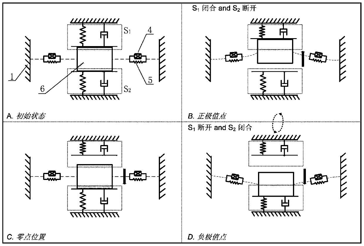 Adaptive mechanical switch synchronous recovery device integrated with viscous damping material