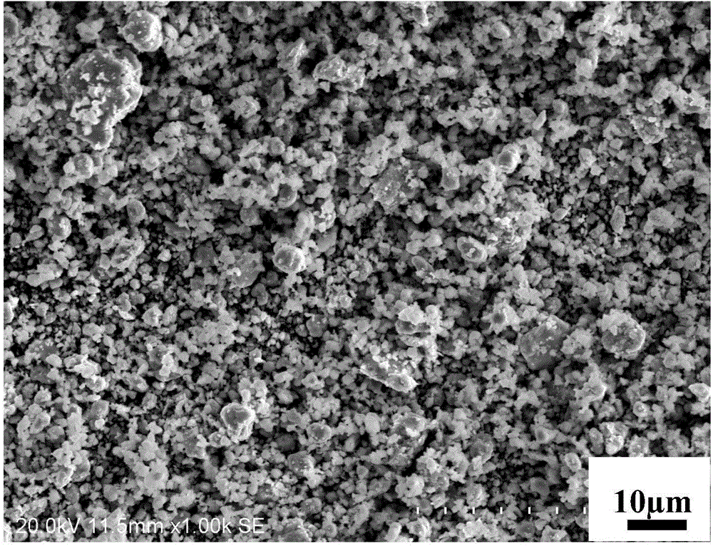 Novel Cr-Y-O nanocluster oxide dispersion strengthening reduced activation steel