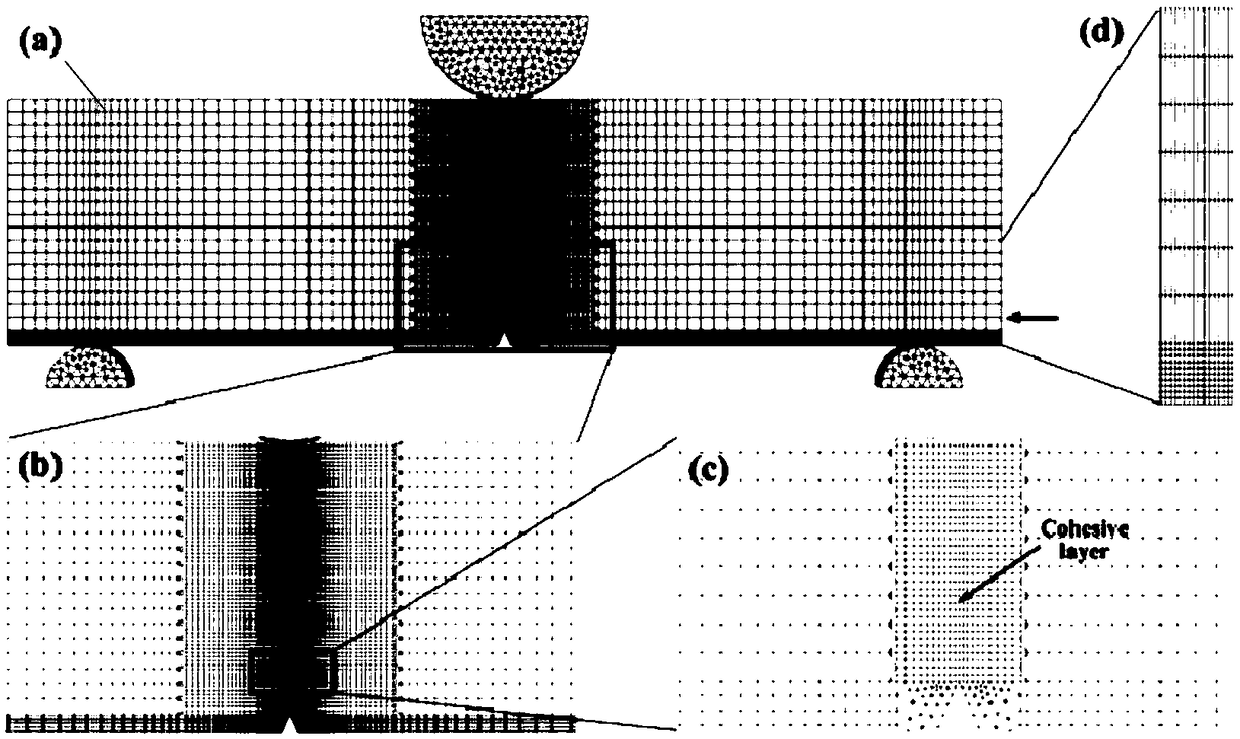 Method for measuring actual fracture energy of drop hammer tearing test material