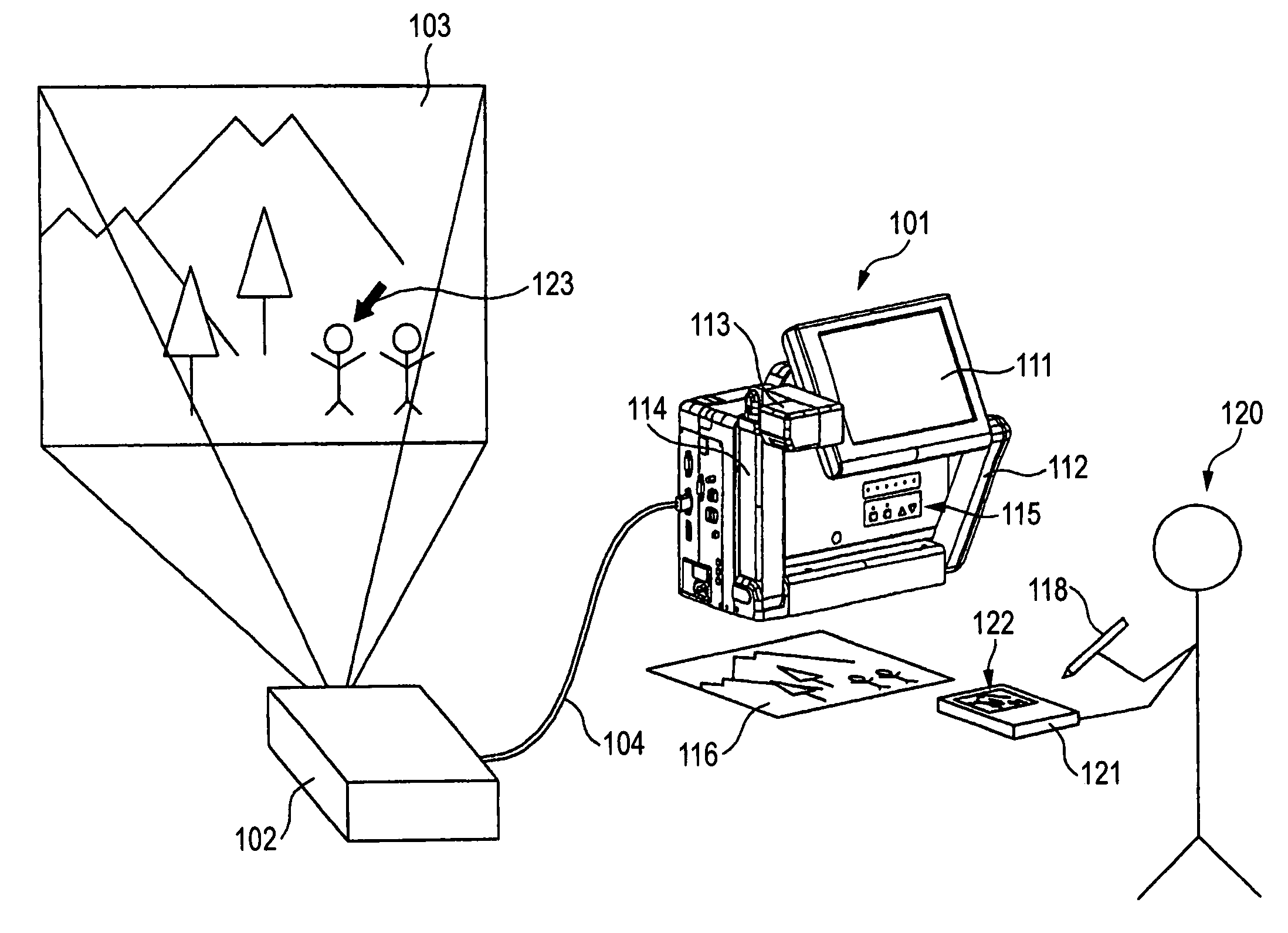 Data presentation apparatus and operation method of terminal