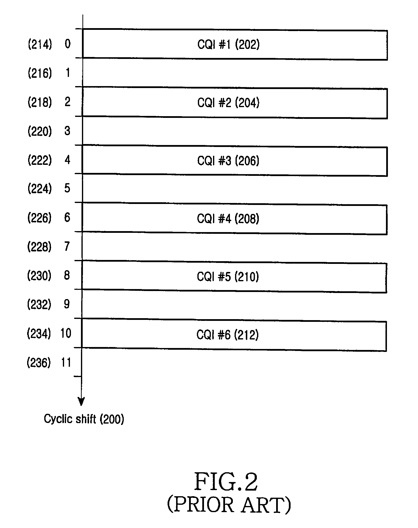 Apparatus and method for transmitting/receiving uplink control channels in a wireless communication system