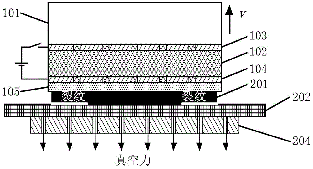 Device and method for ultrathin and flexible electronic device transfer and application of device