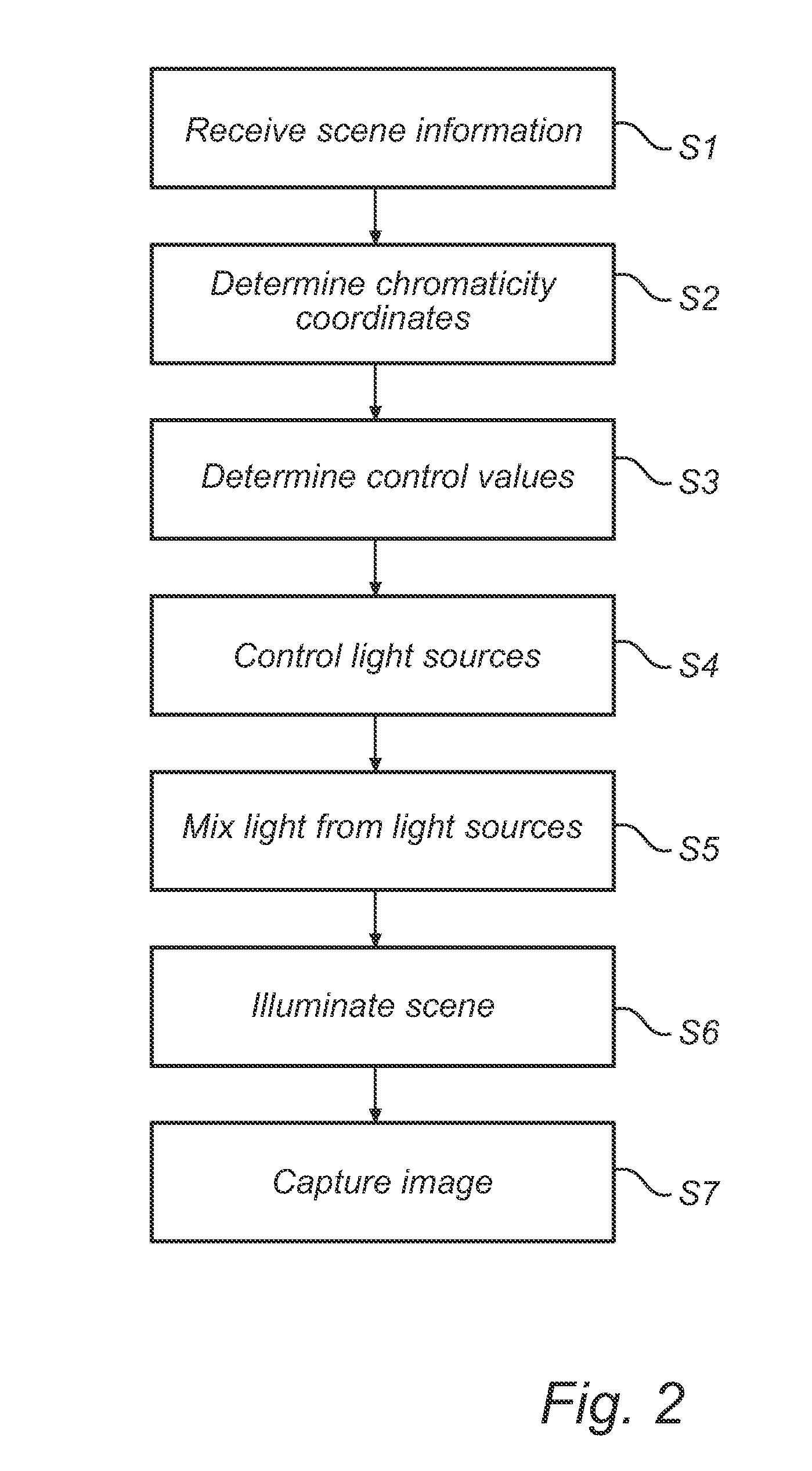 Camera illumination device