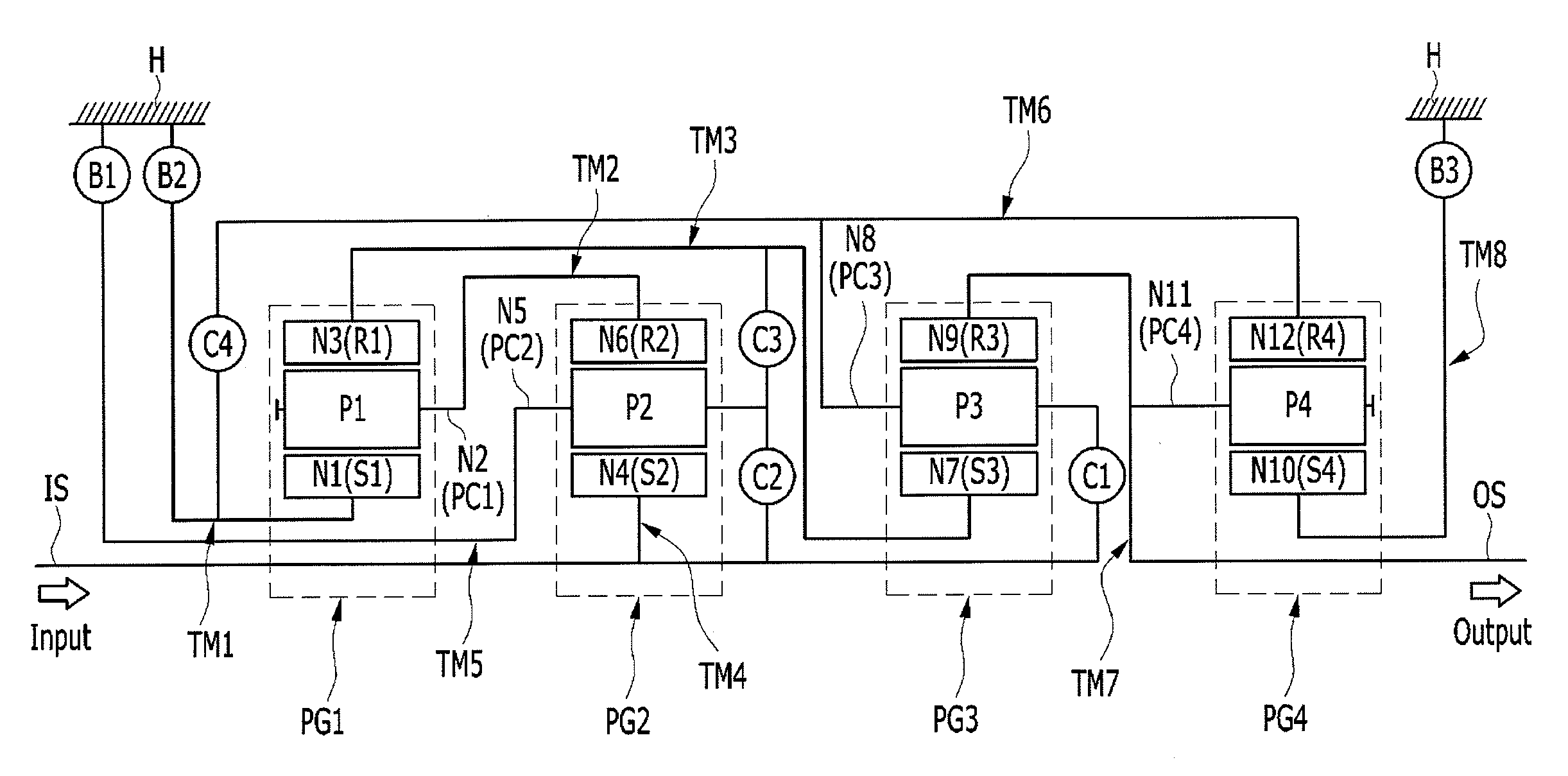 Planetary gear train of automatic transmission for vehicle