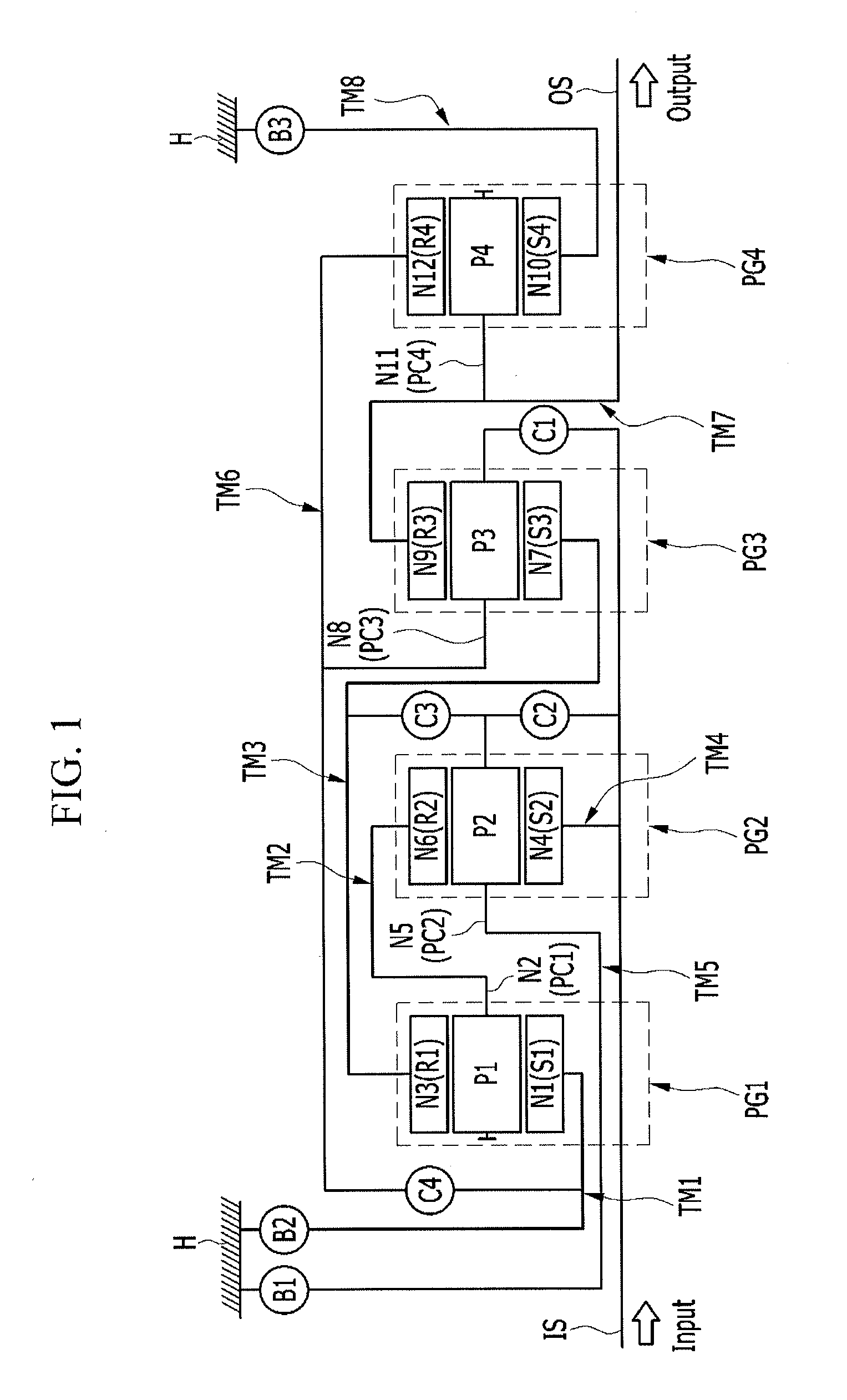 Planetary gear train of automatic transmission for vehicle