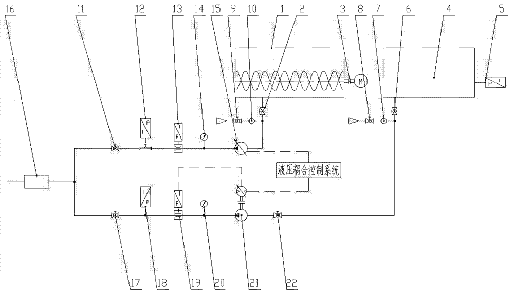 Novel double-liquid grouting full hydraulic coupling control system