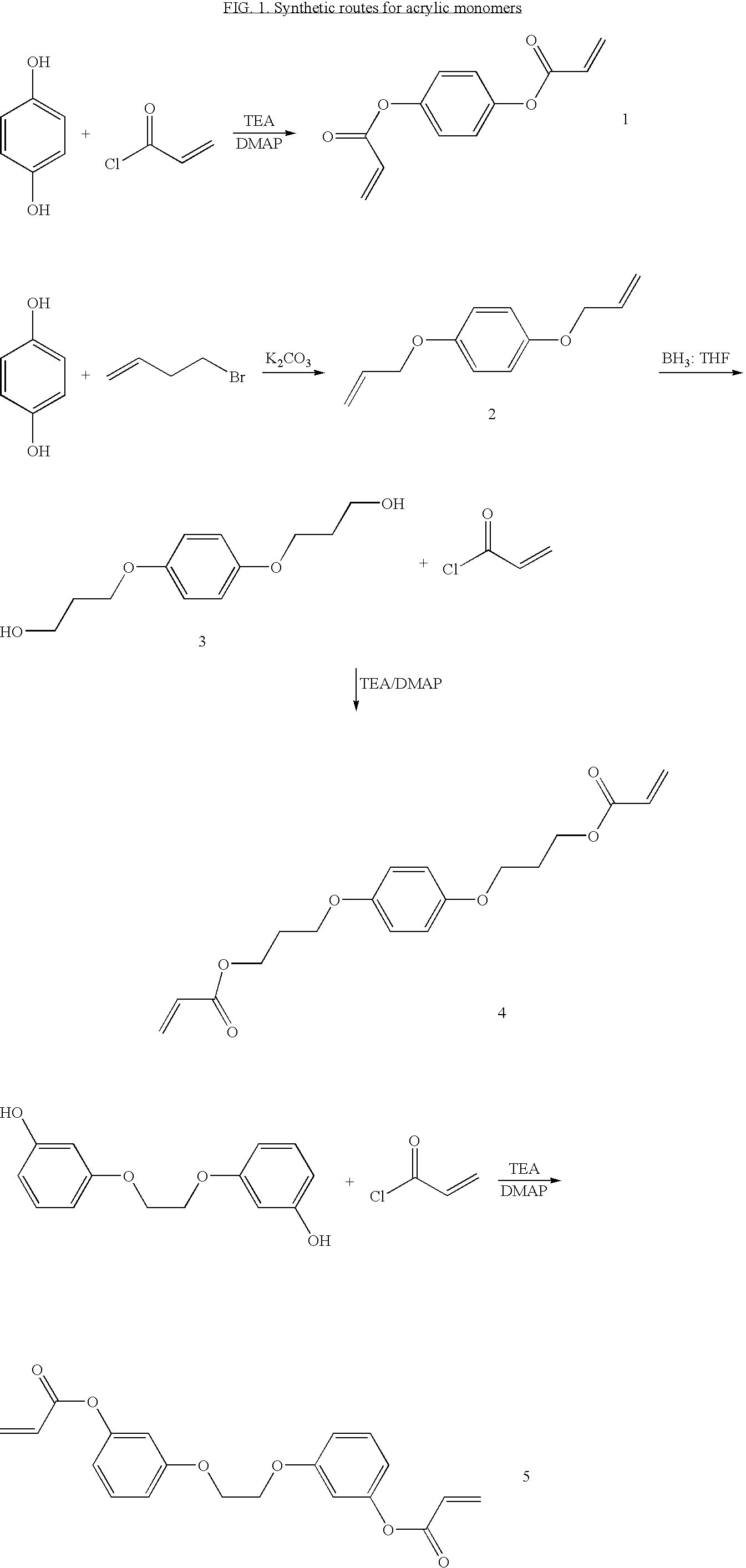 MIP/QCM sensors for high sensitivity-fast sensing of small molecules in solution