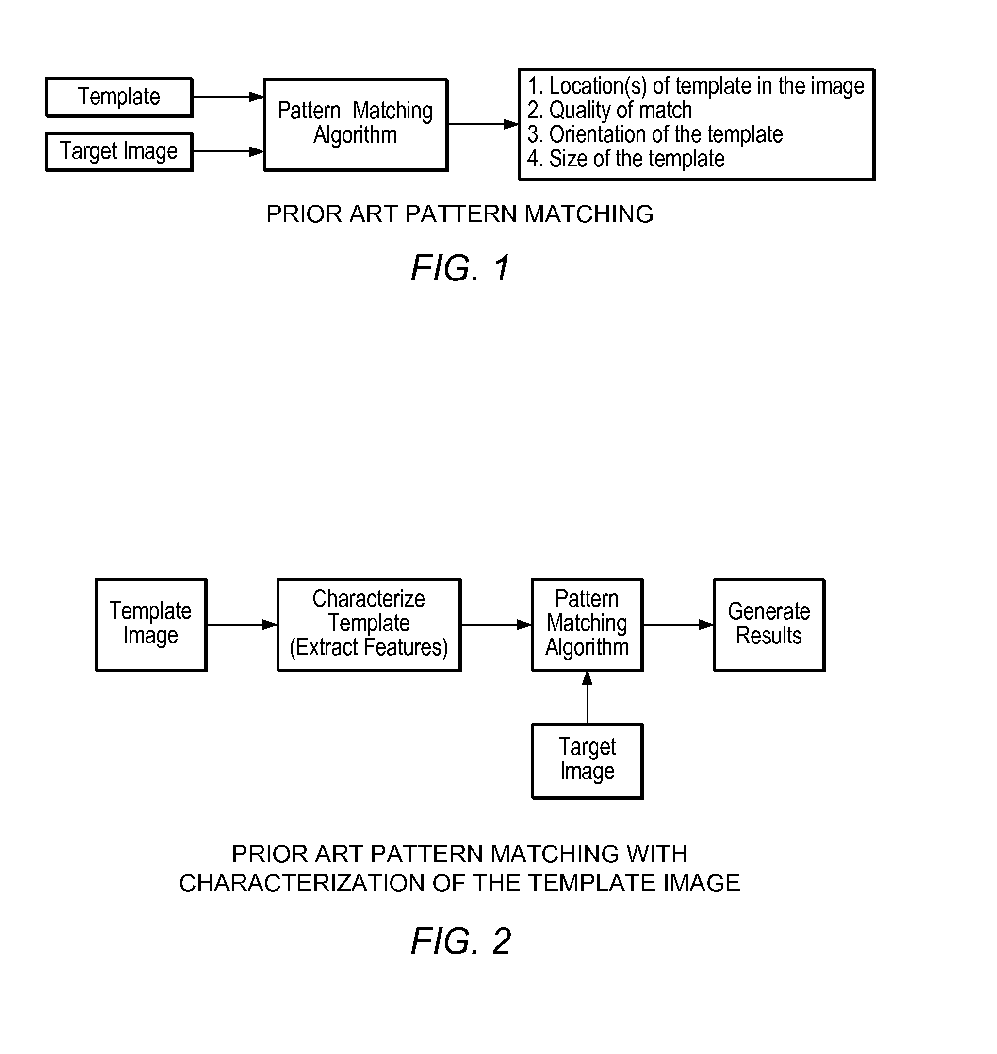 Mutual Symmetry Detection