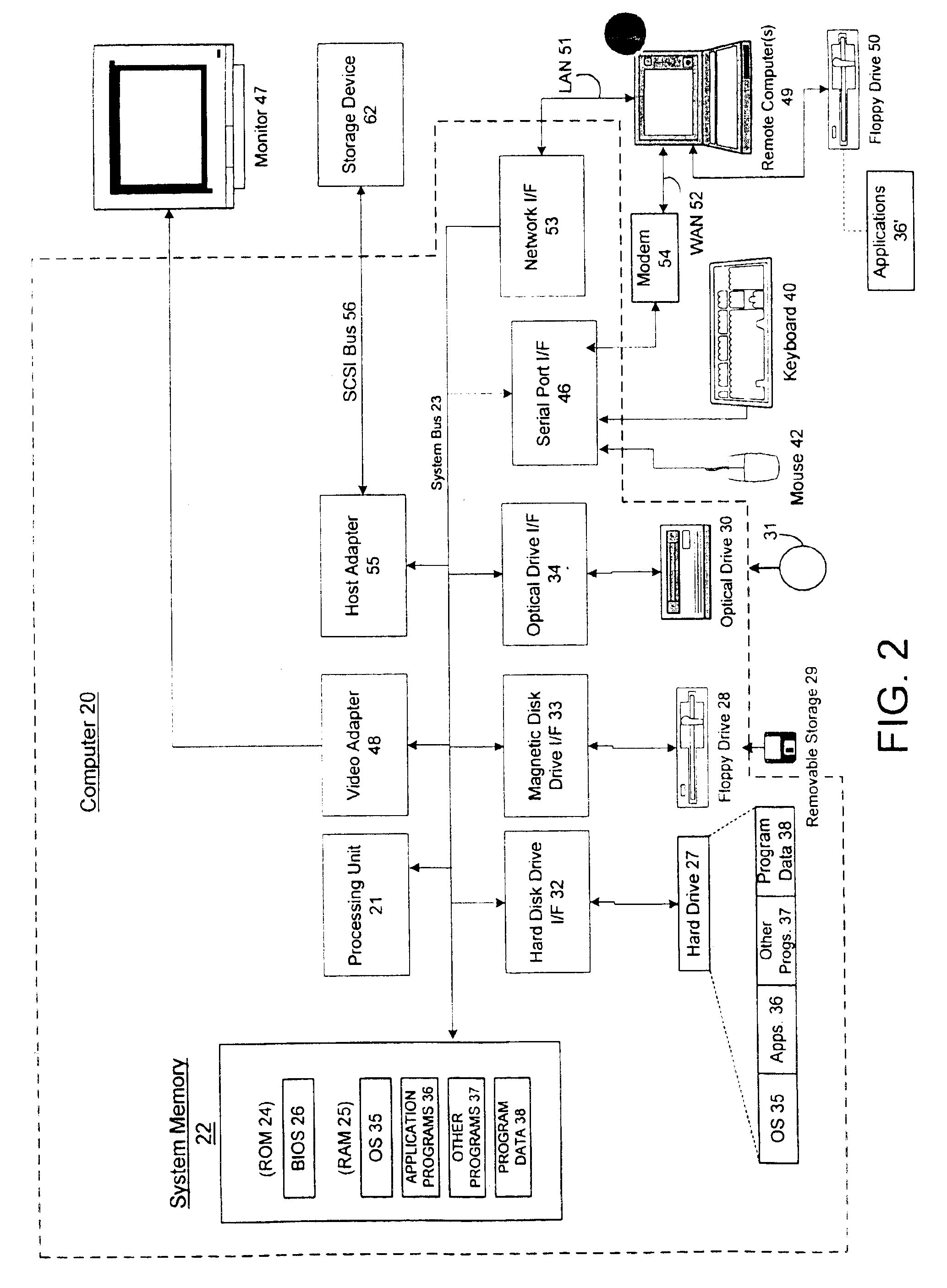 Method and system for limiting the use of user-specific software features