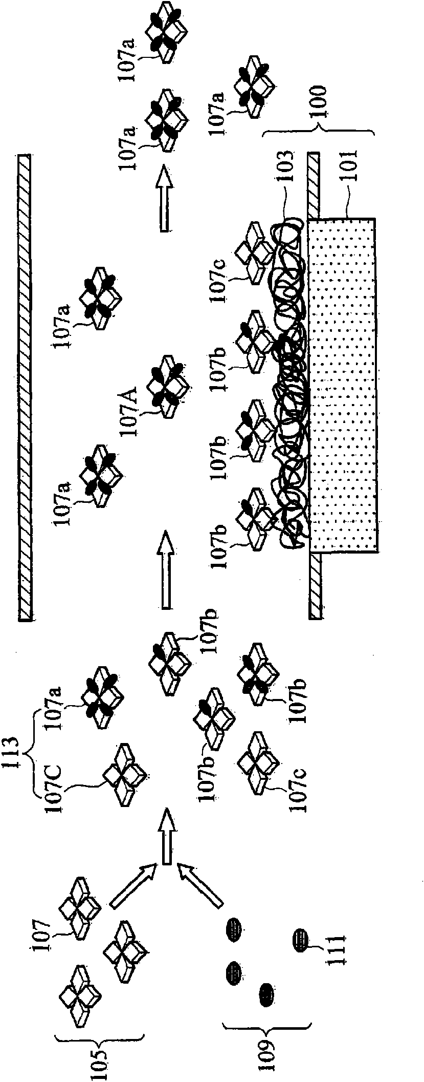 Method for continuously detecting glucose concentration in sample, reagent kit and method for using biosensor